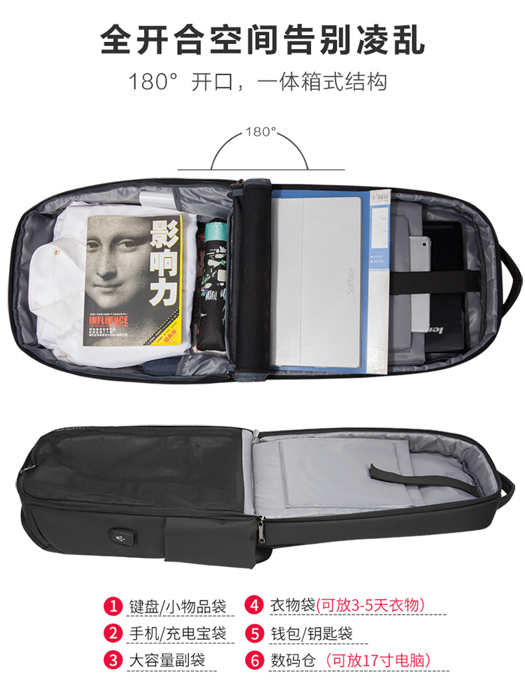 DC CrossBorder New MultiFunction Business Backpack Male USB Large Capacity Computer Bag Gift Student AntiTheft Backpack DC CrossBorder New MultiFunction Business Backpack Male USB Large Capacity Computer Bag Gift Student AntiTheft Backpack