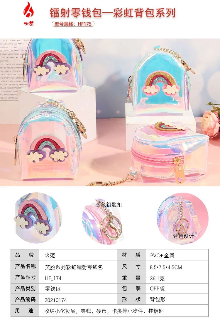 New Cartoon Cute Animal Head Promotional Gift Coin Purse Creative PU Leather Keychain Wallet Storage Bag