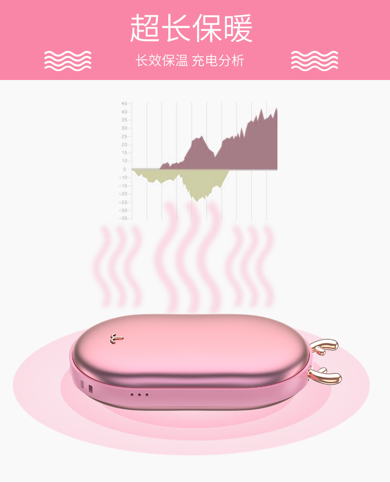 Goose Soft Stone Hand Warmer Aluminum Alloy Heating Pad Mini Power Bank Cartoon Cute Deer Mobile Power Gift Customization Goose Soft Stone Hand Warmer Aluminum Alloy Heating Pad Mini Power Bank Cartoon Cute Deer Mobile Power Gift Customization