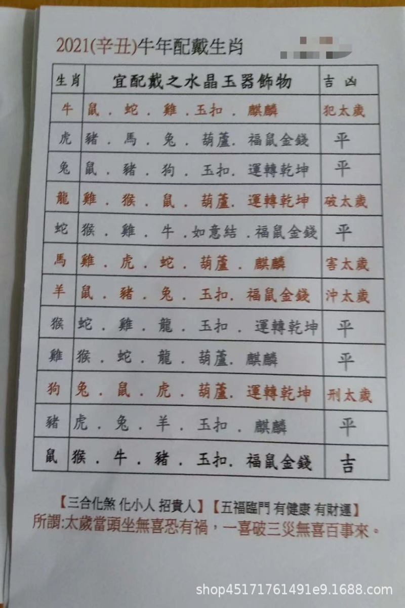 Year of Tiger Peach Wood Anklet Money Red Rope Lucky Five Emperors Nuclear Agate Zodiac Natal Year Gift Jade Black Rope