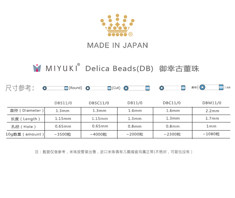 Japan Imported Miyuki Miyuki Antique Beads [18-Color Pearl Magic Color Series 1] 10G Pack Nicole Jewelry