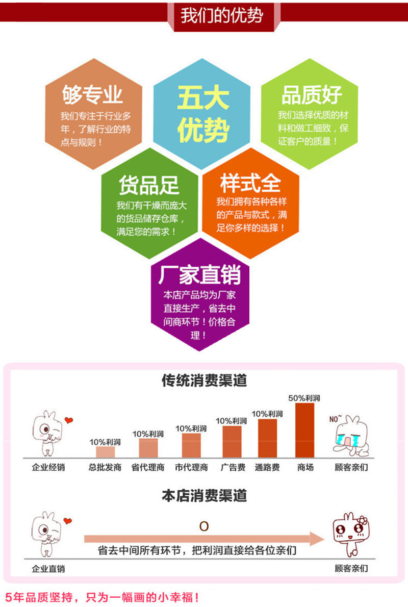 Foreign Trade CrossBorder Hot Selling Diamond Painting Tool Set Drilling Pen Drilling Point Clay Trimmer Tool Kit Foreign Trade CrossBorder Hot Selling Diamond Painting Tool Set Drilling Pen Drilling Point Clay Trimmer Tool Kit