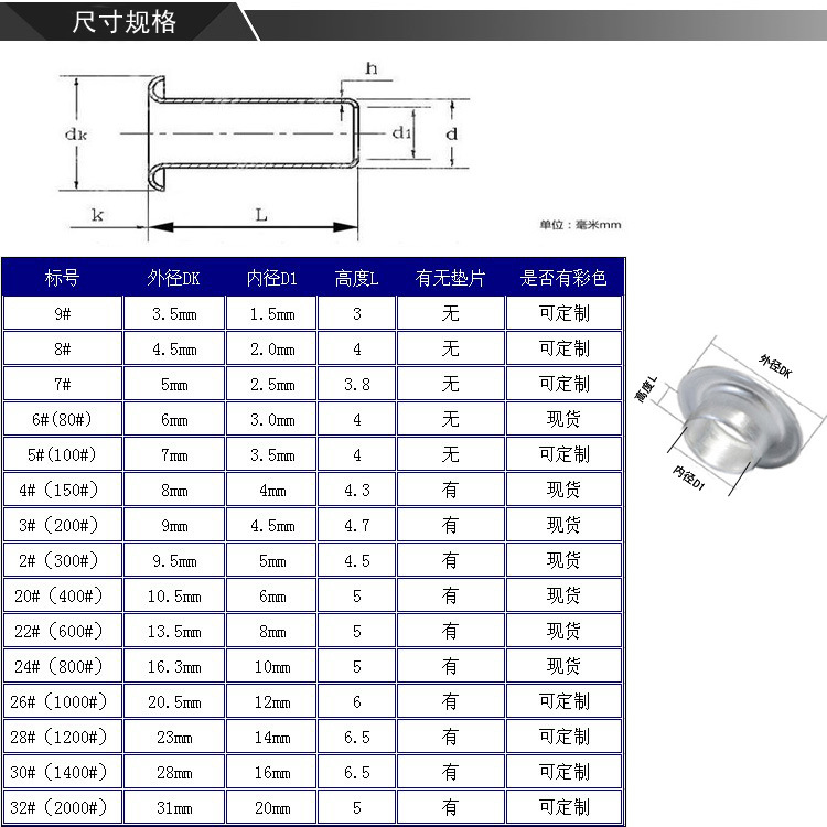 Wholesale Color Buckle Canvas Buttonhole Spray Paint Metal Eyelets Rivet Color Eyelet Button