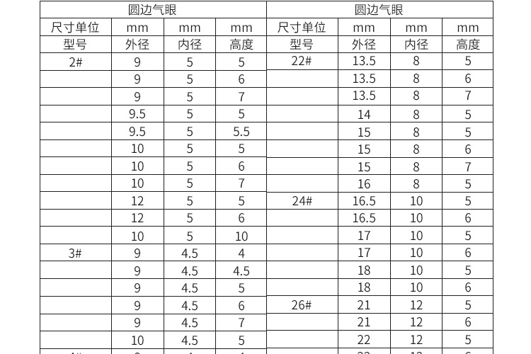 Inner Diameter 2mm-50mm Metal Eyelet Clothing Bag Eyelet Button Color Paint Air Hole Stainless Steel Eyelet Buckle