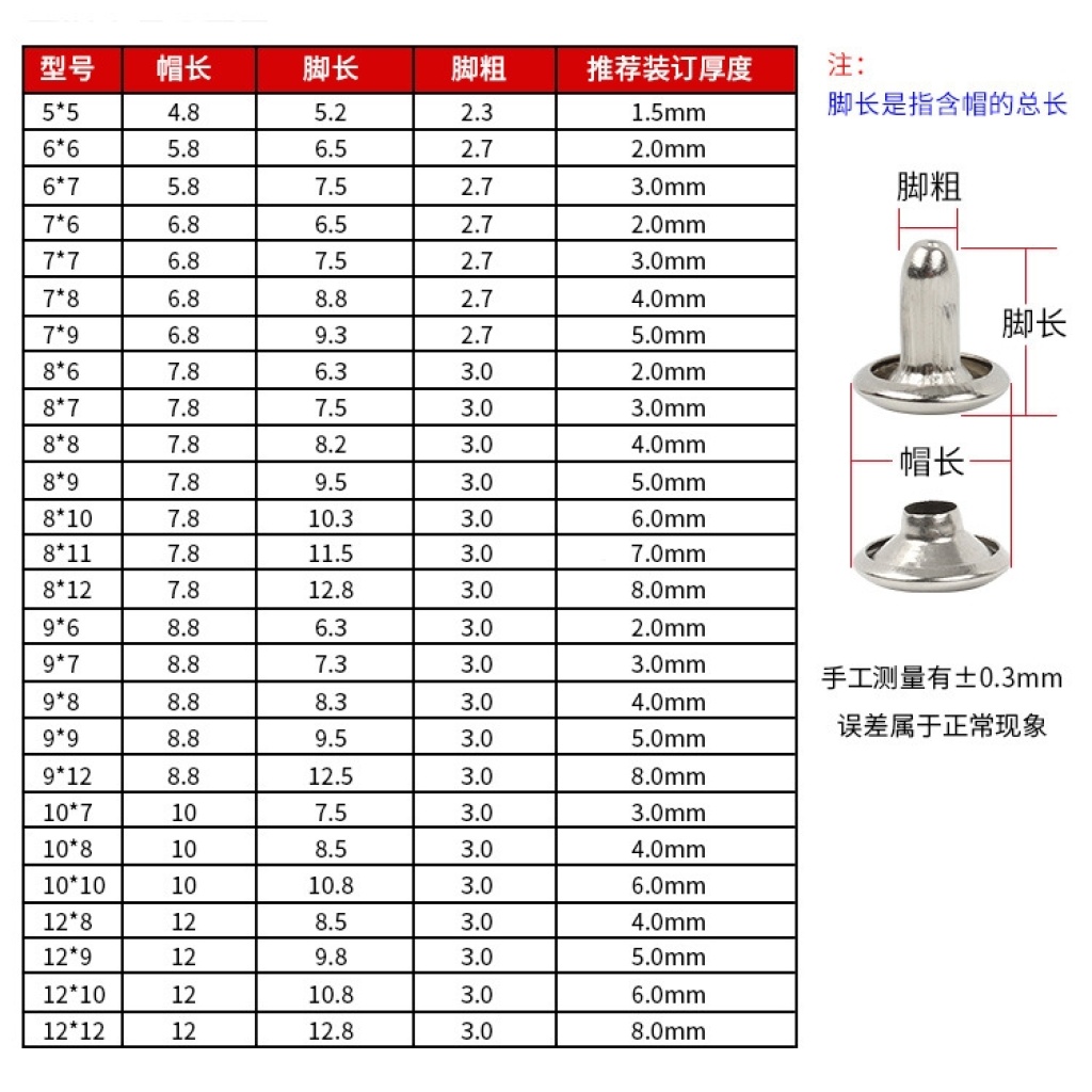 Spot supply of high quality stainless steel double rivet metal sub - female rivet single - face cap nail impact nail half - steel cap nail Spot supply of high quality stainless steel double rivet metal sub - female rivet single - face cap nail impact nail half - steel cap nail