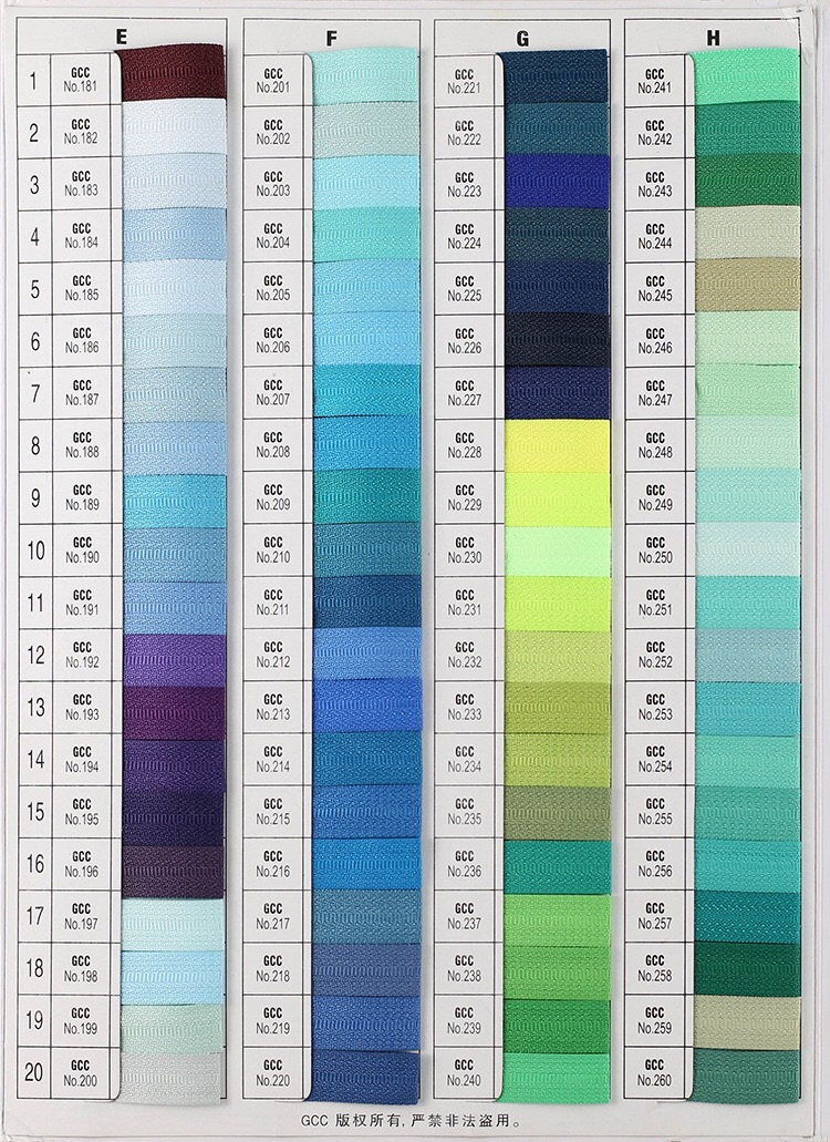 No. 3 Invisible Zipper Double Head 4 Head 6 Head Multi Head Nursing Wear Cloth Lace Edge Car Supplies Luggage Zipper No. 3 Invisible Zipper Double Head 4 Head 6 Head Multi Head Nursing Wear Cloth Lace Edge Car Supplies Luggage Zipper