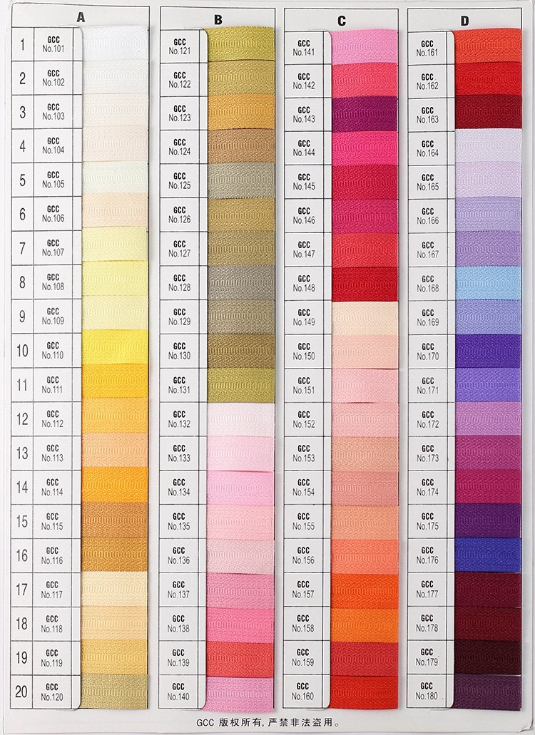No. 3 Invisible Zipper Double Head 4 Head 6 Head Multi Head Nursing Wear Cloth Lace Edge Car Supplies Luggage Zipper No. 3 Invisible Zipper Double Head 4 Head 6 Head Multi Head Nursing Wear Cloth Lace Edge Car Supplies Luggage Zipper