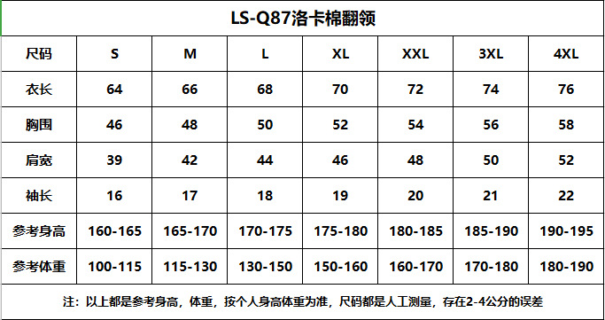 Summer Short-Sleeved Polo Shirt Work Clothes Customized Breathable Comfortable Cultural Shirt Advertising Shirt Corporate Work Clothes Printed Logo Summer Short-Sleeved Polo Shirt Work Clothes Customized Breathable Comfortable Cultural Shirt Advertising Shirt Corporate Work Clothes Printed Logo