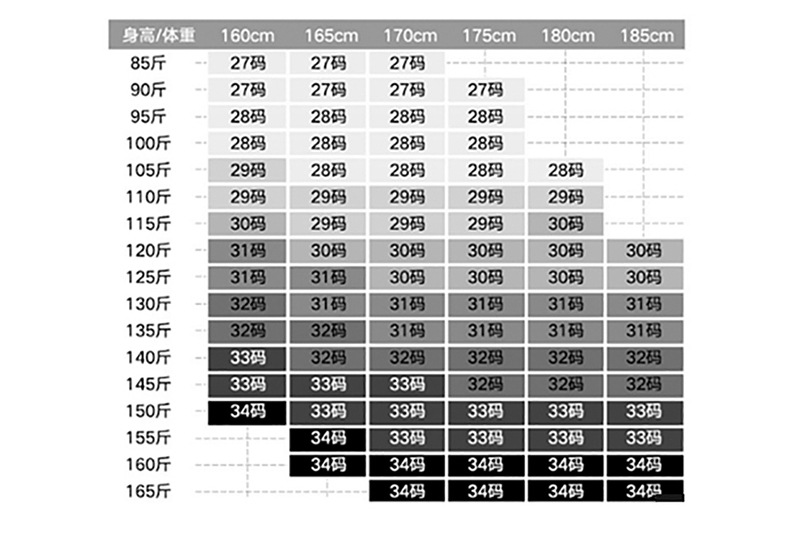 2022 Jeans Men's Korean Style Casual Men's Denim (Ankle-Length Pants) Spring and Autumn Trends Light Color Hole Mid-Waist Jeans 2022 Jeans Men's Korean Style Casual Men's Denim (Ankle-Length Pants) Spring and Autumn Trends Light Color Hole Mid-Waist Jeans