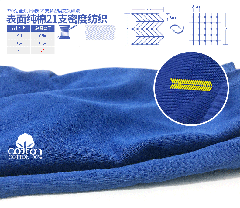 New Hoodie Men's Sports Hooded Brushed Hoody Printed Logo Men's Blank Hooded Sweater Fashion Brand Manufacturer New Hoodie Men's Sports Hooded Brushed Hoody Printed Logo Men's Blank Hooded Sweater Fashion Brand Manufacturer