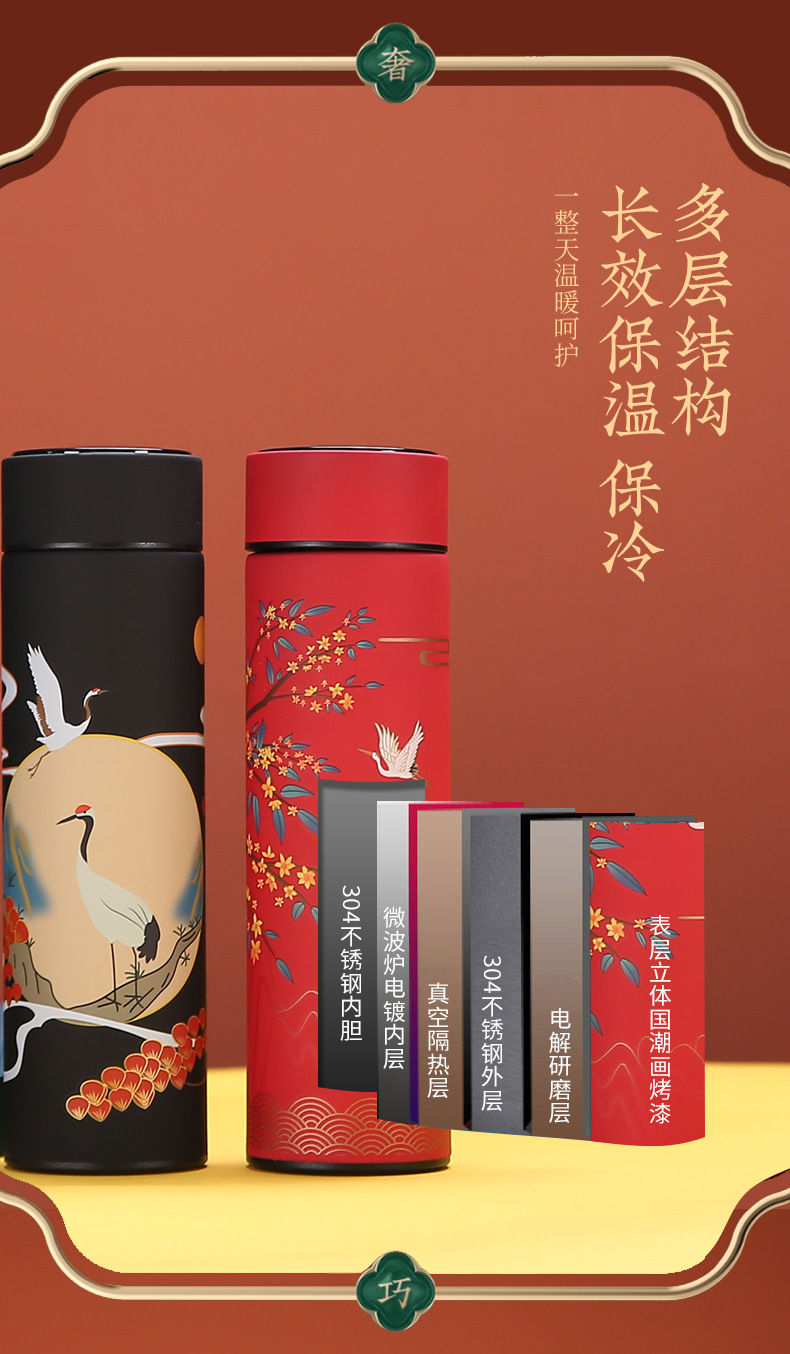 Company Meeting Activities Customer Gift Anniversary Employee Welfare Souvenirs Practical Ideas Business Suit