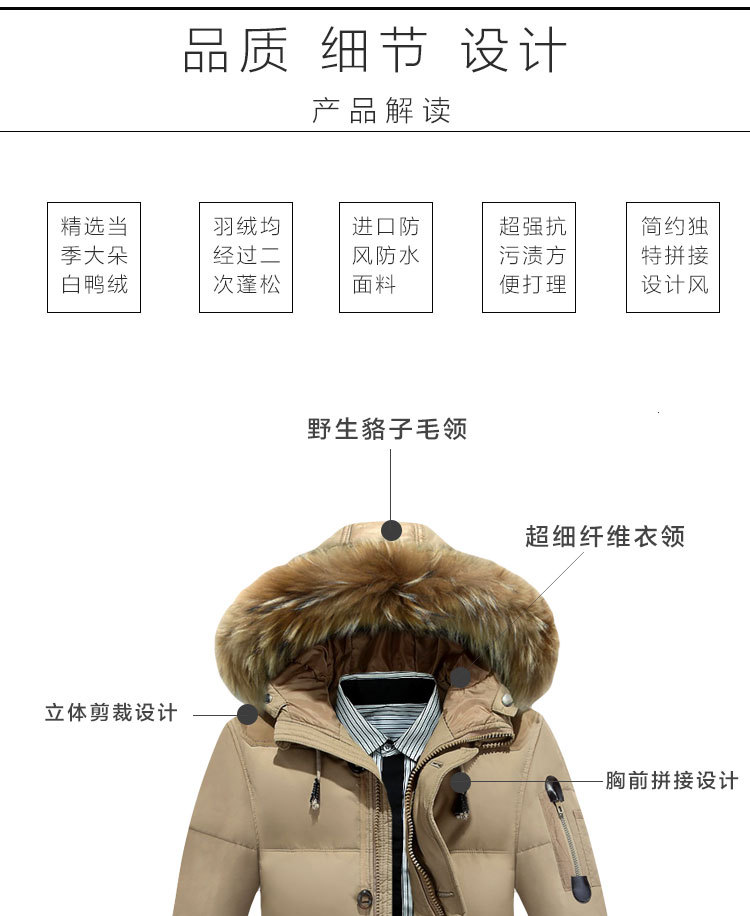 Overseas-purchasing wholesale down jackets overalls for men's clothing manufacturers Thicken men's outerwear uniforms for men