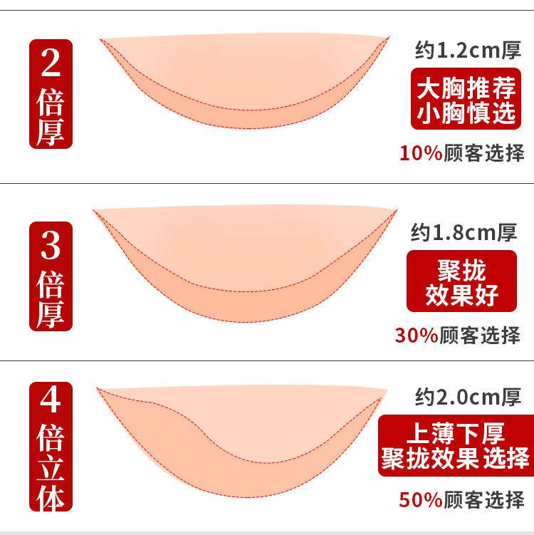 Wedding Dress Light Flesh Color Invisible Bra Chest Paste Small Size Thickened Push up Silicone Bra Waterproof Push-up Bras Student Female Season