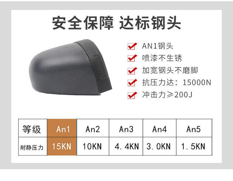 Cross-Border High Ankle Safety Shoes Attack Shield And Anti-Stab Steel Toe Cap Men 'S Soft And Comfortable Welder Protective Work Shoes