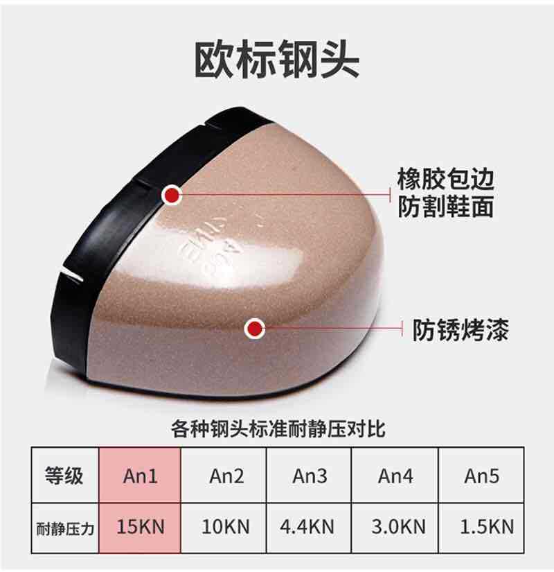 Foreign Trade Work Shoes Work Shoes Anti-Smashing and Anti-Penetration High-Top Breathable Men's Safety Shoes Cowhide Protective Footwear Foreign Trade Work Shoes Work Shoes Anti-Smashing and Anti-Penetration High-Top Breathable Men's Safety Shoes Cowhide Protective Footwear