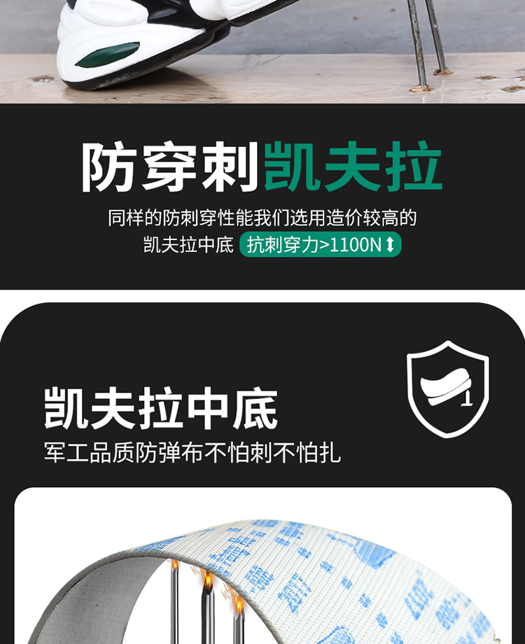 Cross-Border Summer New Lightweight Protective Shoes Pu Soft Bottom Breathable Mesh Anti-Smashing Safety Shoes Puncture-Proof Work Shoes for Men Cross-Border Summer New Lightweight Protective Shoes Pu Soft Bottom Breathable Mesh Anti-Smashing Safety Shoes Puncture-Proof Work Shoes for Men
