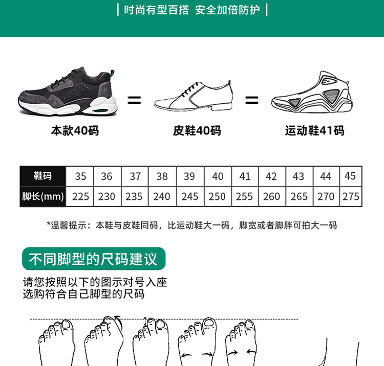 Cross-Border Summer New Lightweight Protective Shoes Pu Soft Bottom Breathable Mesh Anti-Smashing Safety Shoes Puncture-Proof Work Shoes for Men Cross-Border Summer New Lightweight Protective Shoes Pu Soft Bottom Breathable Mesh Anti-Smashing Safety Shoes Puncture-Proof Work Shoes for Men