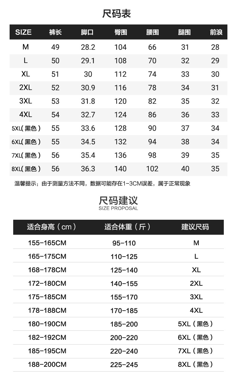 2020 Summer Casual Shorts Men's Summer Loose Fifth Pants Korean Style Work Clothes plus Size Men's Pants Middle Pants Beach Pants 2020 Summer Casual Shorts Men's Summer Loose Fifth Pants Korean Style Work Clothes plus Size Men's Pants Middle Pants Beach Pants
