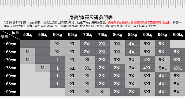 Men's Modal Boxer Shorts Men's Beach Pants Foreign Trade Processing Underwear Men's Foreign Trade Men's Underwear Men's Modal Boxer Shorts Men's Beach Pants Foreign Trade Processing Underwear Men's Foreign Trade Men's Underwear