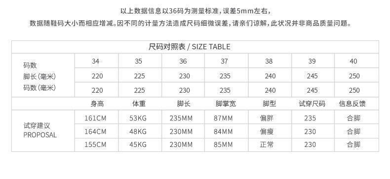 Fall 2021new Korean Style Ins Fashionable Thick Bottom Vintage Soft Bottom Colorblock Board Shoes Women Leisure Sports Shoes Women