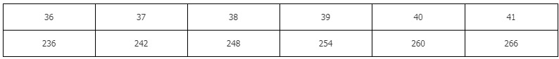 Factory Wholesale 2020 European and American Fashion Flat Rainbow Rhinestone Cross-Border Slippers Women's Outdoor Slipper Factory Wholesale 2020 European and American Fashion Flat Rainbow Rhinestone Cross-Border Slippers Women's Outdoor Slipper