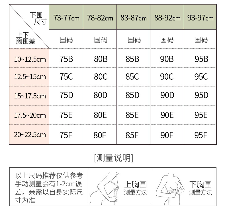 Sexy Pure Desire Underwear Women's Big Chest Small without Steel Ring Push up Bras Breast Holding French Lace Bra Ultra-Thin Sexy Pure Desire Underwear Women's Big Chest Small without Steel Ring Push up Bras Breast Holding French Lace Bra Ultra-Thin
