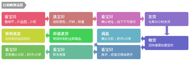 The High elastic waist leggings \"women cultivate one's morality show thin foot trousers and long black pencil pants wear female summer light outside The High elastic waist leggings \"women cultivate one's morality show thin foot trousers and long black pencil pants wear female summer light outside