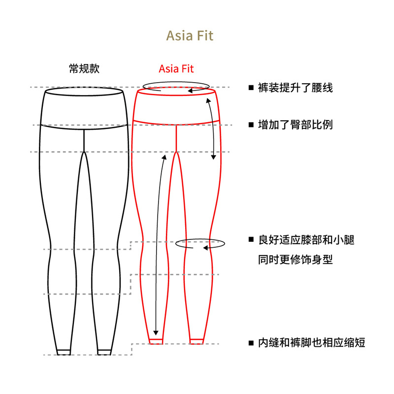 Amazon Lulu Double-Sided Brushed Yoga Pants Women's Skin-Friendly Nude Feel Yoga Ninth Pants Peach Hip Raise Yoga