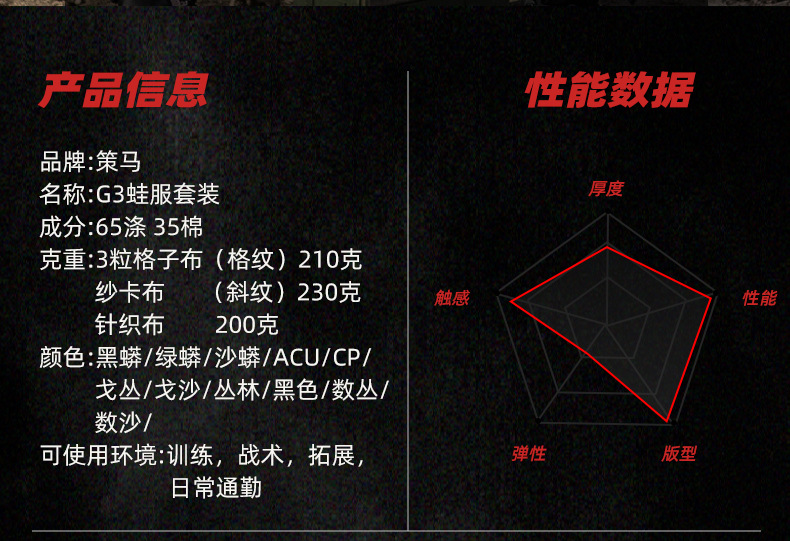 Zima Outdoor Expansion MC Camouflage Suit Men's Long-Sleeved Frog Suit Tactical Training Sportswear Military Fans Cross-Border Manufacturers Zima Outdoor Expansion MC Camouflage Suit Men's Long-Sleeved Frog Suit Tactical Training Sportswear Military Fans Cross-Border Manufacturers