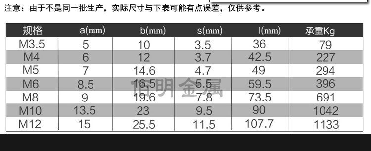 Supply 304 Stainless Steel Quick Shackle Stainless Steel Carabiner Pet Chain Buckle M3.5-M12 Wholesale