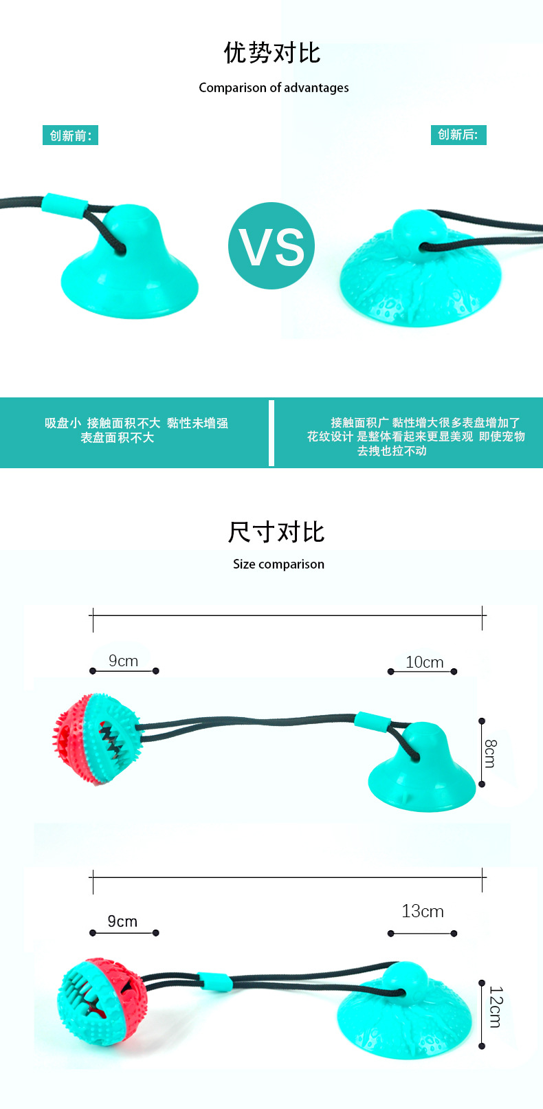 Amazon New Sucker Dog Toy Molar Nibbling Interactive Food Leakage Dog Rubber Toy Combination Pet Toothbrush