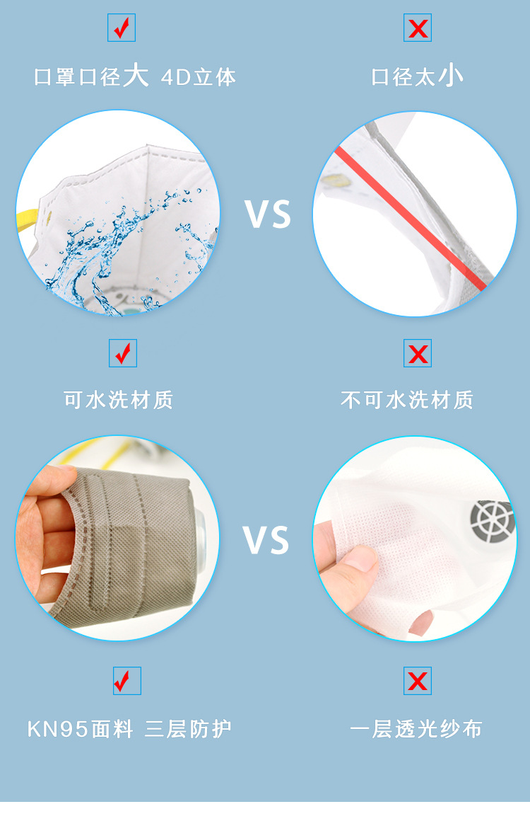 Pet Muzzle Anti-Haze Protective Dog Mouth Cover Pet Travel Supplies Dog Dust Mask Healthy Travel Pet Muzzle Anti-Haze Protective Dog Mouth Cover Pet Travel Supplies Dog Dust Mask Healthy Travel