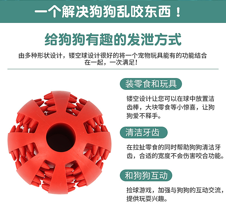 Amazon Hot Pet Toy Molar TPR Watermelon Ball Dog Toy Tooth Cleaning Food Dropping Ball Bite Ball Wholesale Amazon Hot Pet Toy Molar TPR Watermelon Ball Dog Toy Tooth Cleaning Food Dropping Ball Bite Ball Wholesale