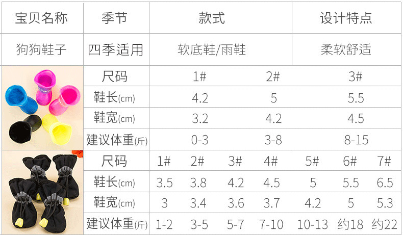 Pet Dog Soft Bottom Rain Boots TeddyPomeranian VIP Bear Soft Bottom Rain Boots Dog Shoes Waterproof Pet Shoes