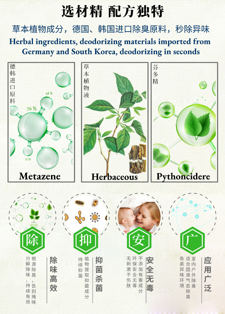 Fenduo Fine Deodorant OEM Customized Concentrated Liquid Deodorant Indoor Car Pet Shoes and Socks Air Freshener
