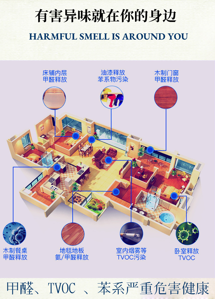 Fenduo Fine Deodorant OEM Customized Concentrated Liquid Deodorant Indoor Car Pet Shoes and Socks Air Freshener