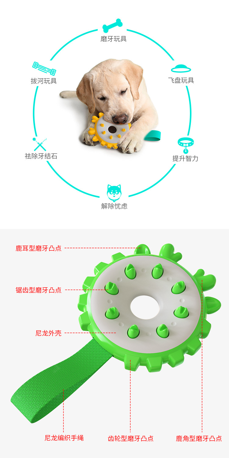 Pet Supplies Factory Home New Hot Amazon Cross-Border Molar Rod Dog Toothbrush Dog Toy Bite-Resistant Food Dropping Ball