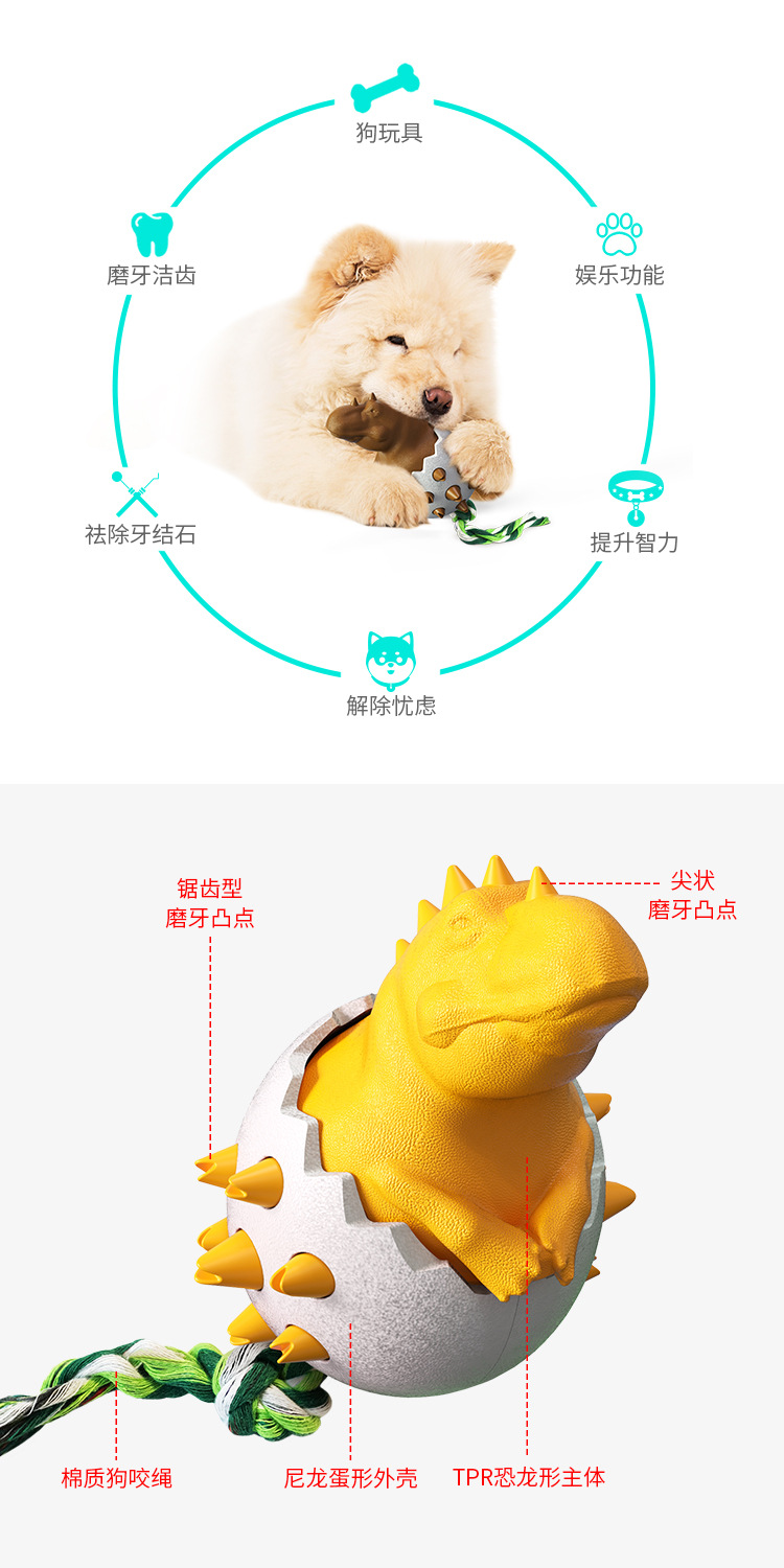 Pet Supplies Factory Home New Hot Amazon Cross-Border Molar Rod Dog Toothbrush Dog Toy Bite-Resistant Food Dropping Ball