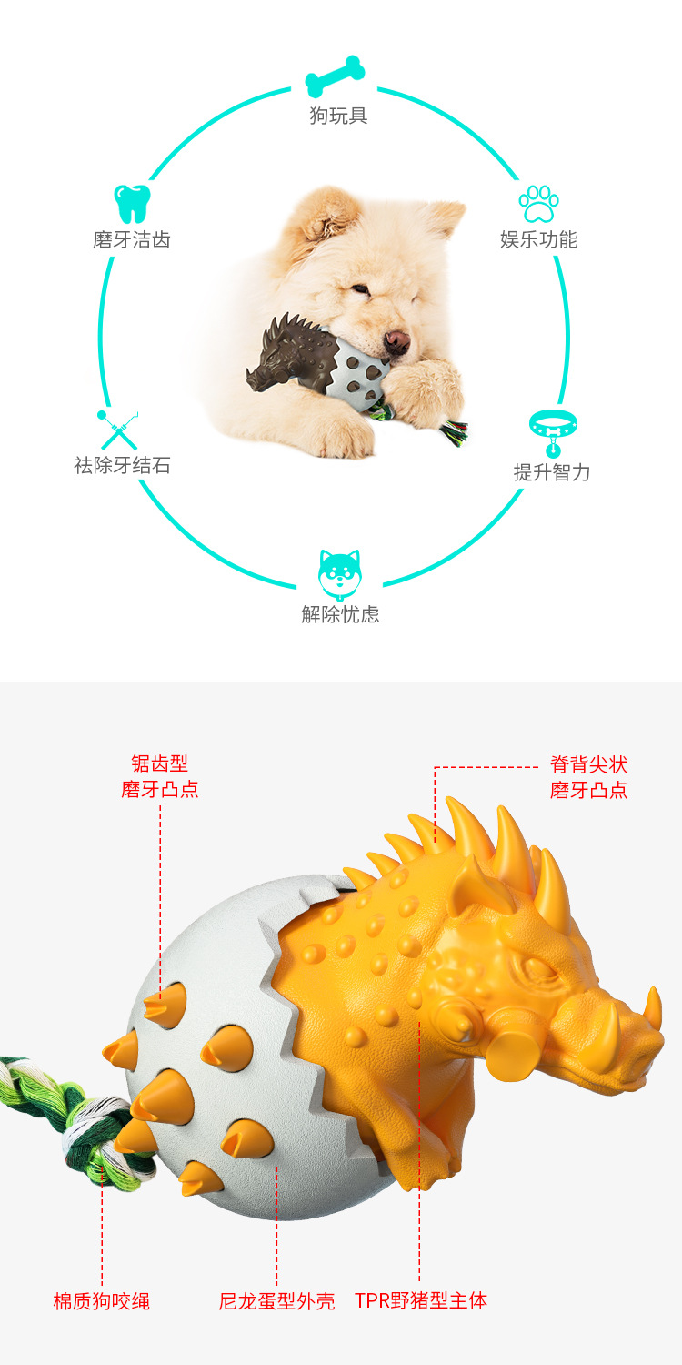 Pet Supplies Factory Home New Hot Amazon Cross-Border Molar Rod Dog Toothbrush Dog Toy Bite-Resistant Food Dropping Ball