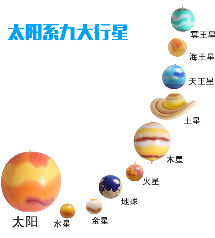 spot inflatable nine planets solar system teaching props model wedding shopping mall decoration inflatable beach ball spot inflatable nine planets solar system teaching props model wedding shopping mall decoration inflatable beach ball
