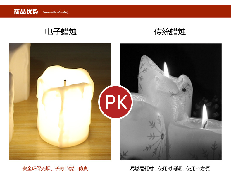 Black Core Tears LED Electronic Candle Light Creative Birthday Wedding Halloween Party Crafts Candle