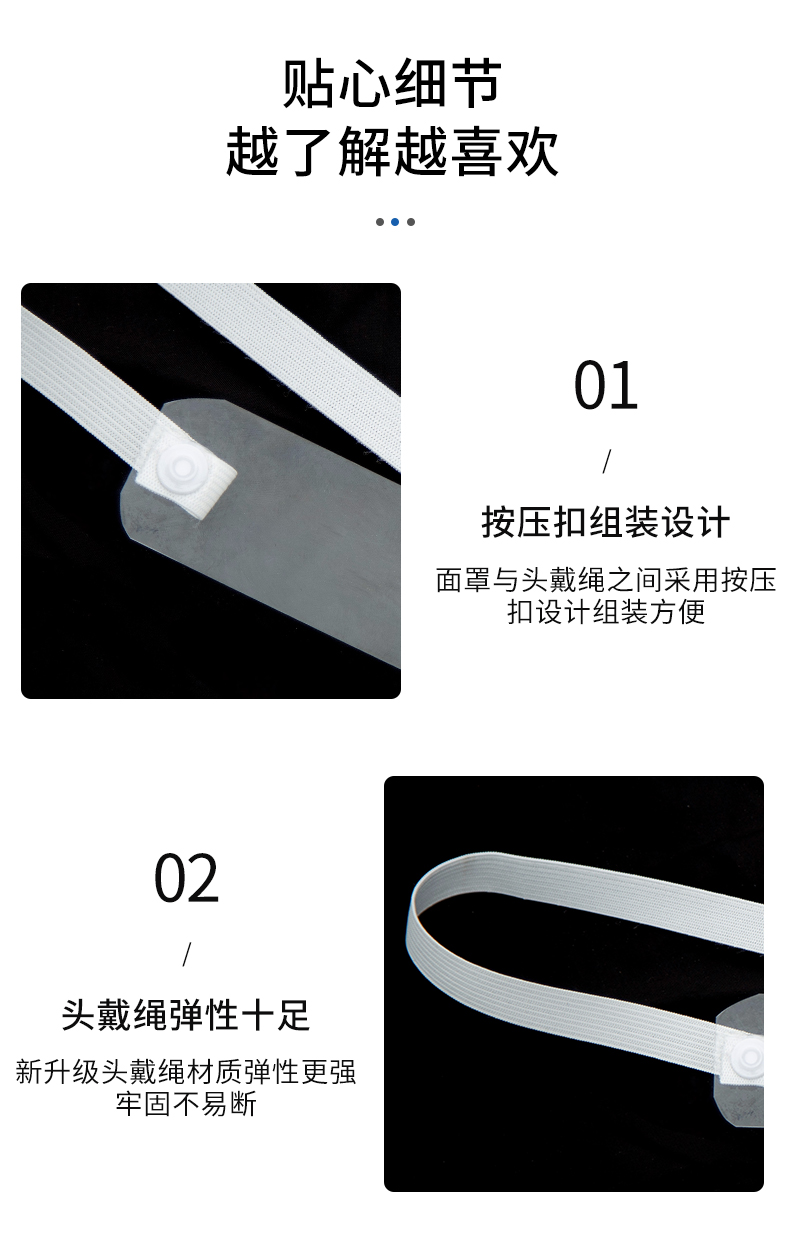 Full face mask for oil and fog protection Full face mask for oil and fog protection