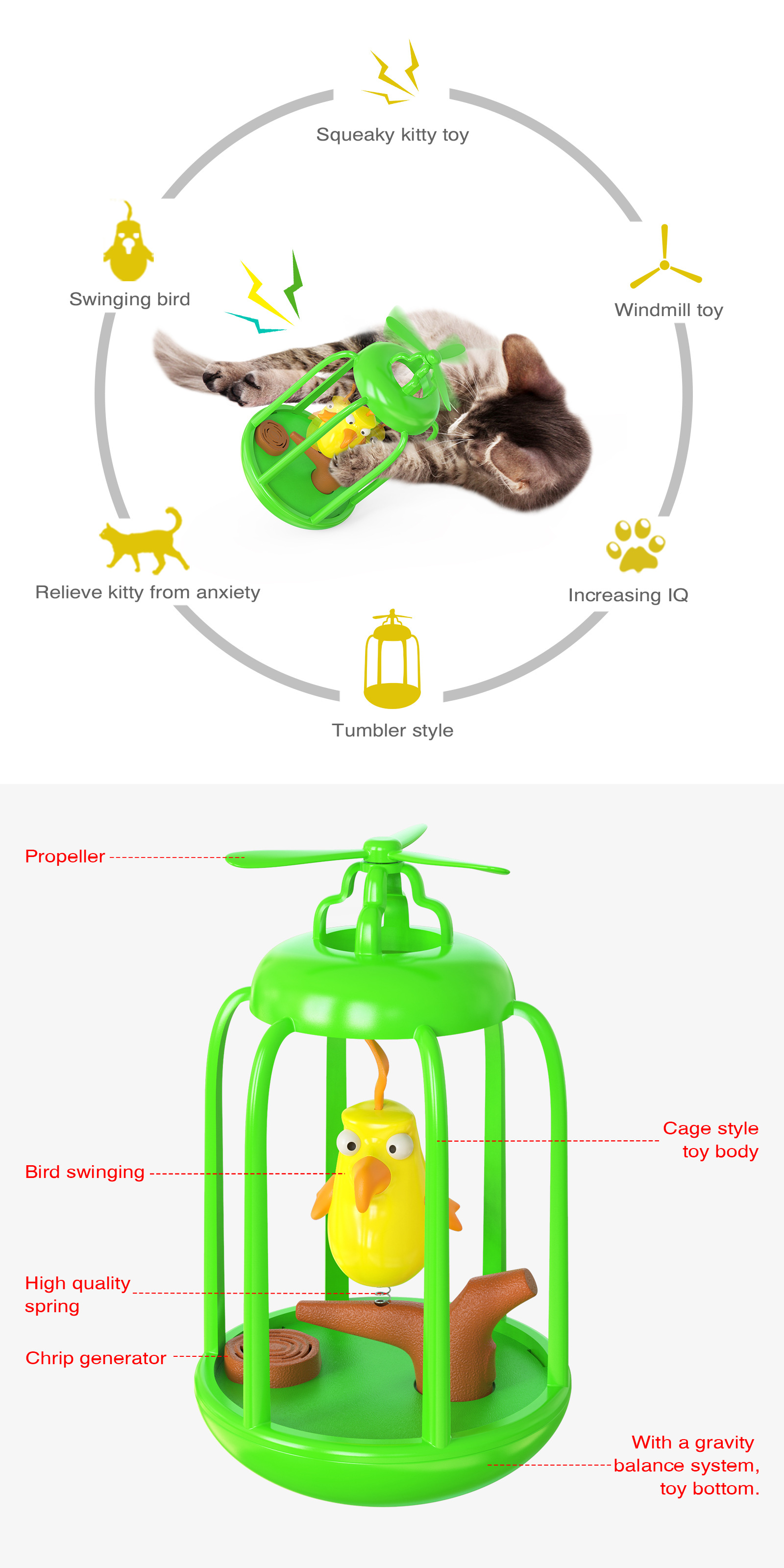 Pet Supplies Factory Wholesale Company Amazon New Popular Sound Bird Cage Funny Cat Tumbler Cat Toy