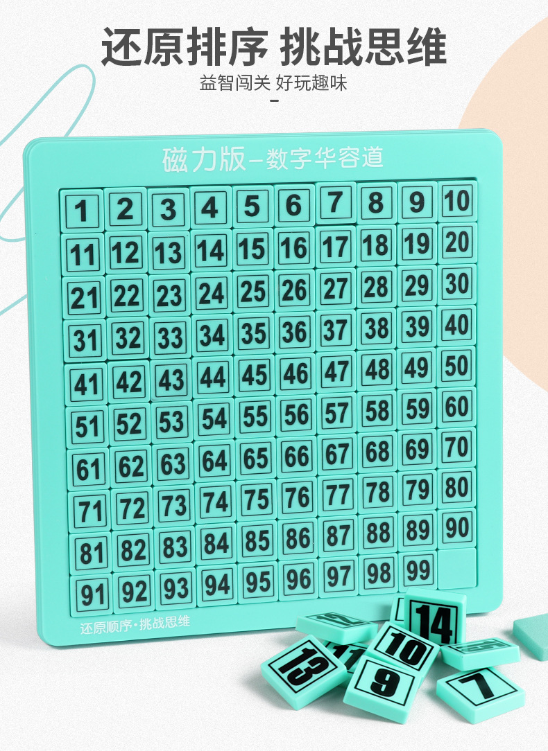Educational Digital Klotski Logical Thinking Training with Pen Writable Brain Plane Game Toy Educational Digital Klotski Logical Thinking Training with Pen Writable Brain Plane Game Toy