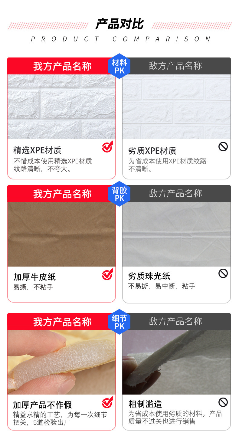 3D Wall Sticker Wallpaper AntiCollision SelfAdhesive Wallpaper Foam Brick Pattern Waterproof Wall Hangings Wallpaper