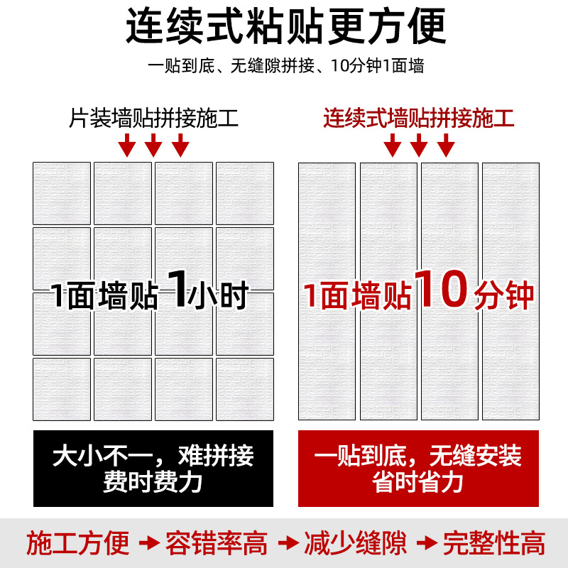 Wallpaper Factory Direct Supply Foam Waterproof Moisture-Proof Wallpaper Anti-Collision Continuous Roll Snowflake Brick