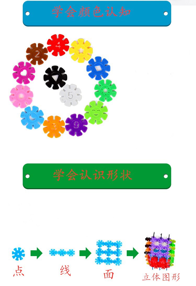 Building Blocks Box Plastic Assembling Combined Baby Toddler Intelligence Toys Factory Wholesale Snowflake Brick