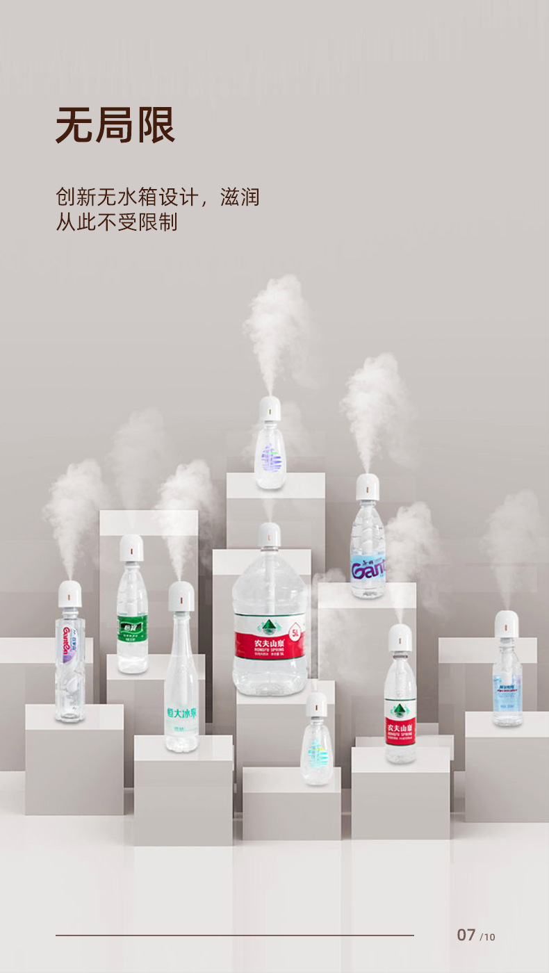 Creative Maruko Mini Wireless Humidifier Charging Household Desk Humidifier Car USB Small Water Replenishing Instrument