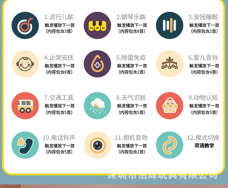 Baby Early Childhood Education Story Machine Baby Biteable Cartoon Car Phone Music Projection Children's Toy Mobile Phone Baby Early Childhood Education Story Machine Baby Biteable Cartoon Car Phone Music Projection Children's Toy Mobile Phone