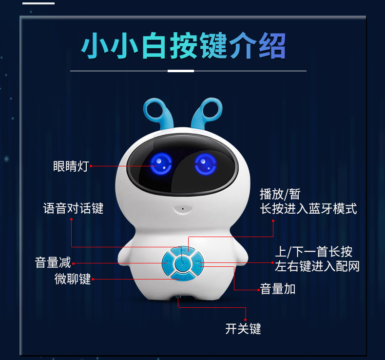 Canon EF 70-200mm F4 L USM Smart Early Education Robot Children's Voice Conversation Learning Story Machine Translation High-Tech Gift Toy Canon EF 70-200mm F4 L USM Smart Early Education Robot Children's Voice Conversation Learning Story Machine Translation High-Tech Gift Toy